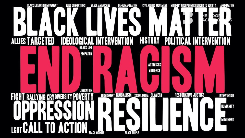 end racism zoom backgrounds